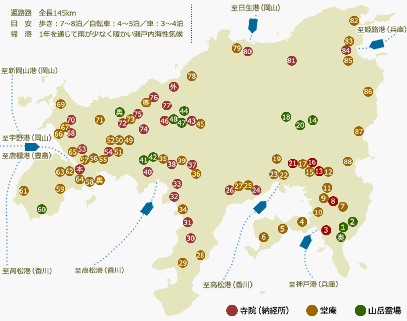 小豆島八十八ヶ所霊場 霊場マップ、参拝方法（遍路の心得や参拝手順